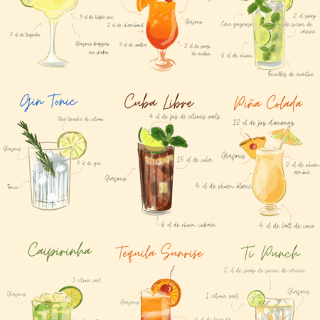 Affiche cocktails