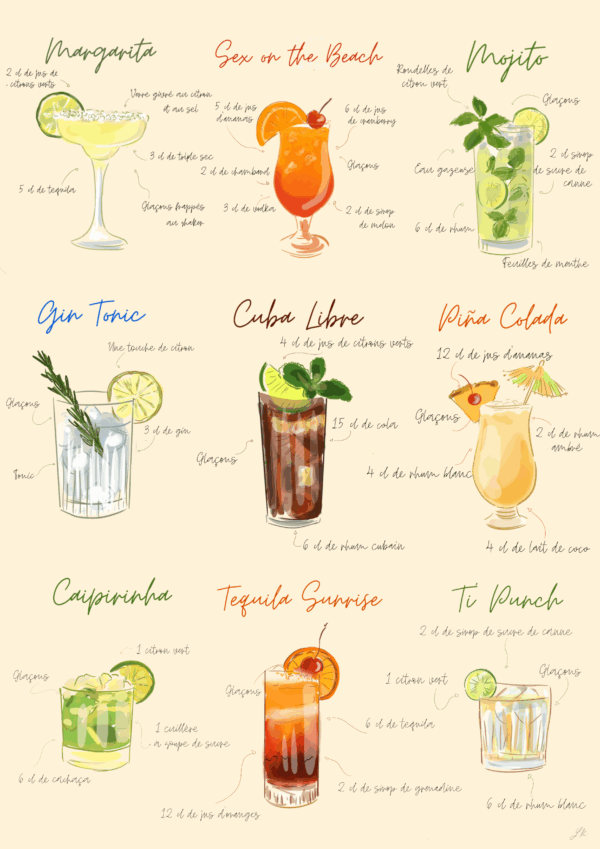 Affiche cocktails